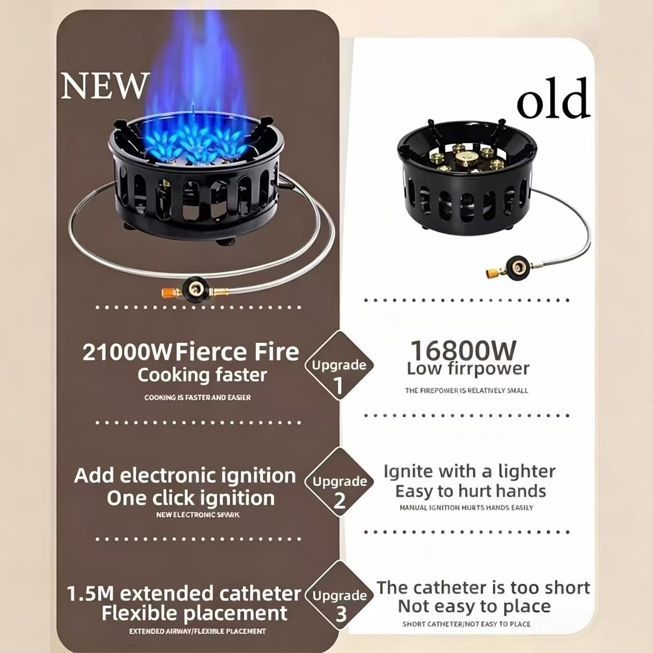 21000W 7-Core Camping Stove Hi - Camping Cooking Burner ulasan dan harga